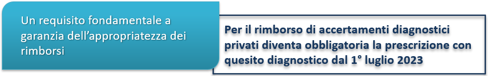 prescrizione_1luglio